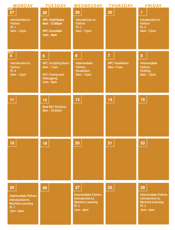 Fall 2021 Research Computing Bootcamp Schedule