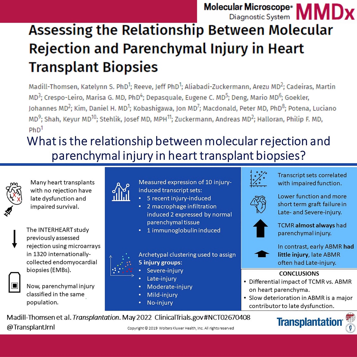 transp.-heartinj.jpg