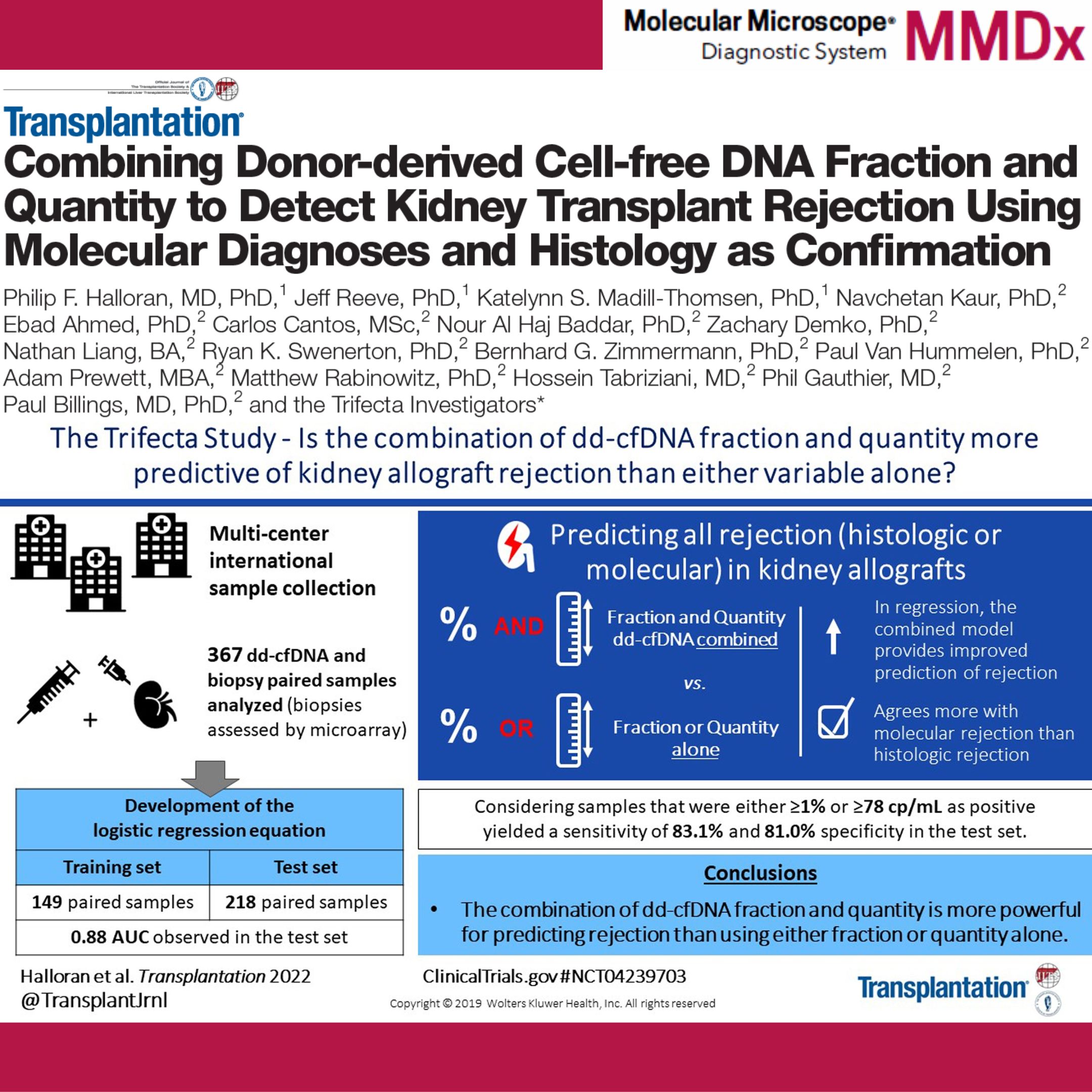 transp.-trifecta3-no-linkinbio.jpg