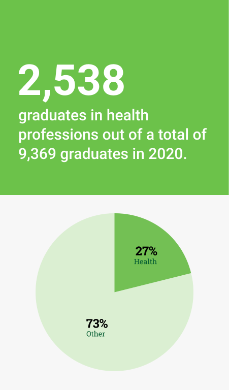 sdg3-infographic-final-2.png