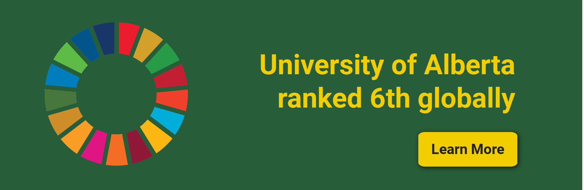 U of A ranked 6th globally - click to read more